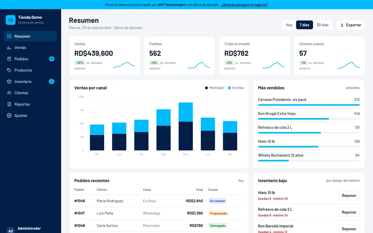 Demostración de panel de ventas